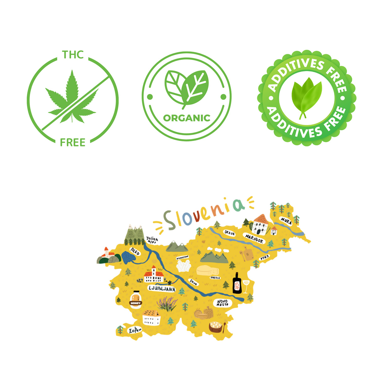 CBD原料・品質管理のイメージ